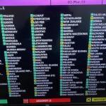 UN GA results of the vote 141 to condemn Russian aggression of Ukraine 2 March 2022 (WPP photo)